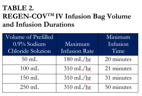 regeneron infusion vial2bag